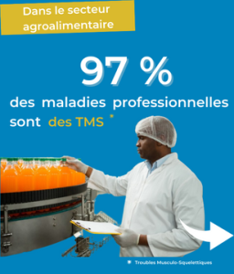 TMS agroalimentaire ingenitec